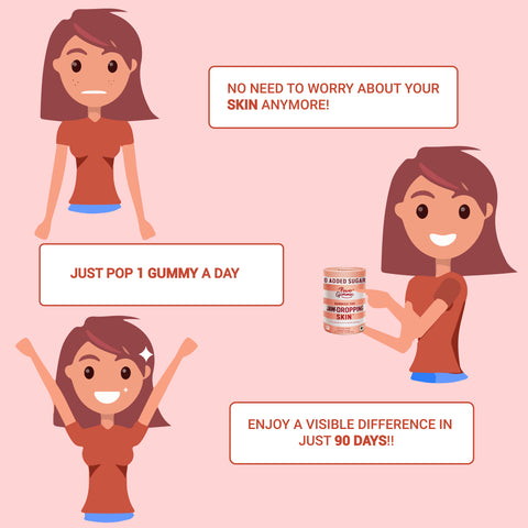 Jaw-Dropping Skin Gummies