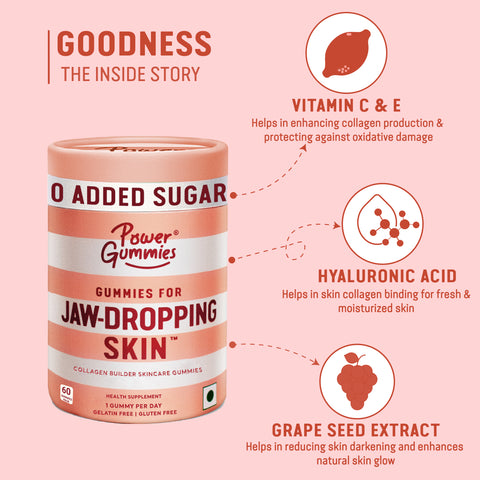 Jaw-Dropping Skin Gummies