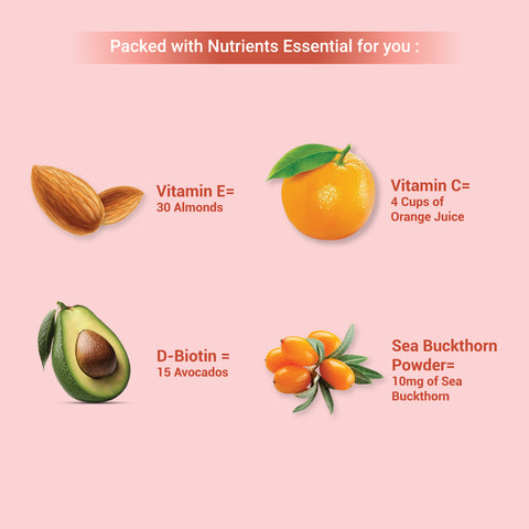 Jaw-Dropping Skin Gummies